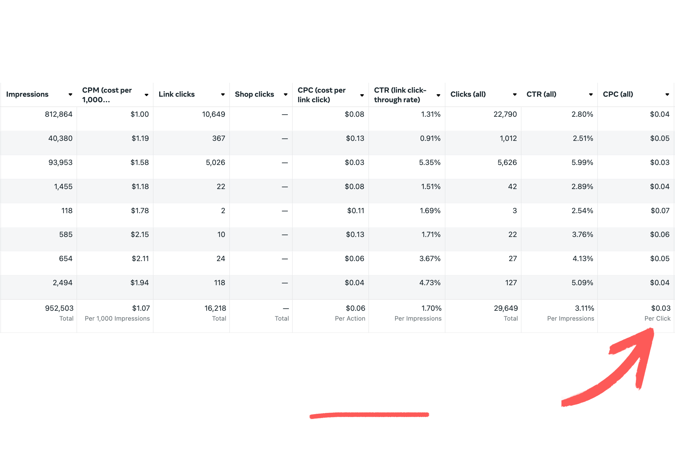 Ad Summary copy